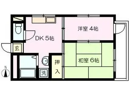 アビダシオンスズキ(2K/2階)の間取り写真