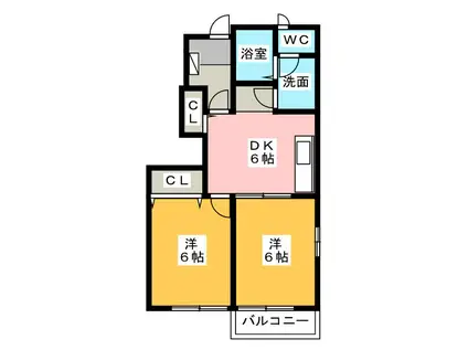 グレースメゾン西原(2DK/1階)の間取り写真