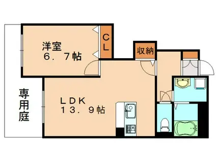 サンアンドレアス(1LDK/1階)の間取り写真