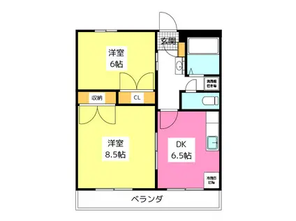 NEST糸島 B(2DK/1階)の間取り写真