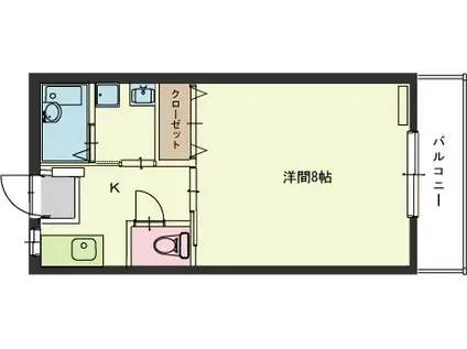 SUN.SMILE(1K/1階)の間取り写真