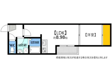 RESIDENTIAL 戸坂駅前(1LDK/2階)の間取り写真