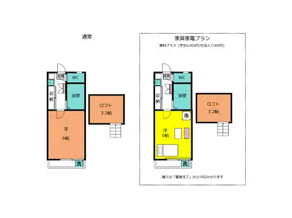 M&M川越(1K/2階)の間取り写真