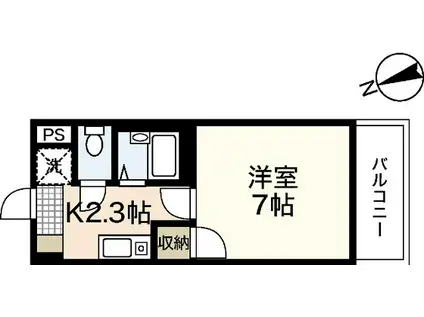 シャローム村岡(1K/1階)の間取り写真