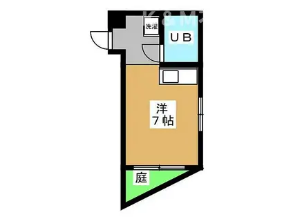 セントラルパレス(ワンルーム/1階)の間取り写真