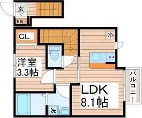 LINK STAGE富沢駅前II(1LDK/2階)の間取り写真
