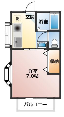 スコル津久井(1K/1階)の間取り写真