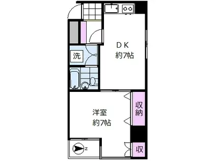 レオパード浅草(1DK/3階)の間取り写真