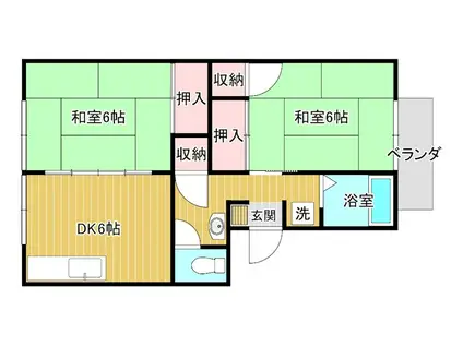 ファミール住吉(2DK/2階)の間取り写真