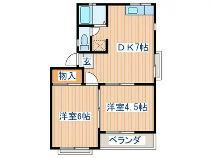ハイツオバタ(2DK/2階)の間取り写真