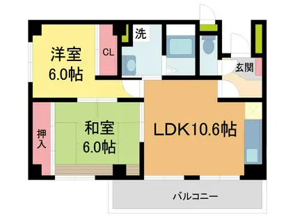 サンビームα(2LDK/2階)の間取り写真