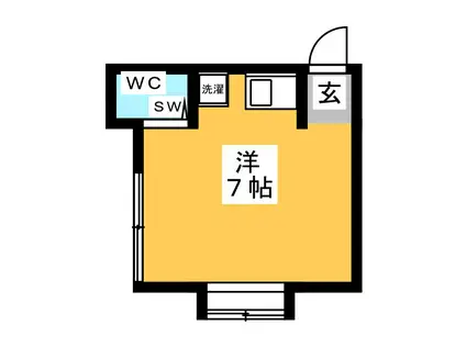 佐藤アパート(ワンルーム/2階)の間取り写真