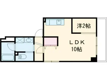 エオナス浜田(1LDK/5階)の間取り写真