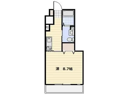 メディカルガーデン谷塚B(1K/1階)の間取り写真