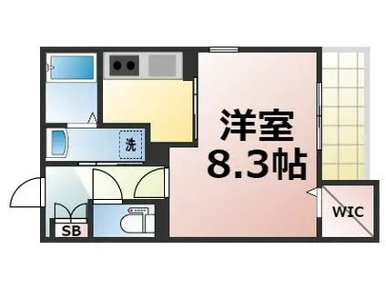 ラフィーネクローバーII(1K/2階)の間取り写真