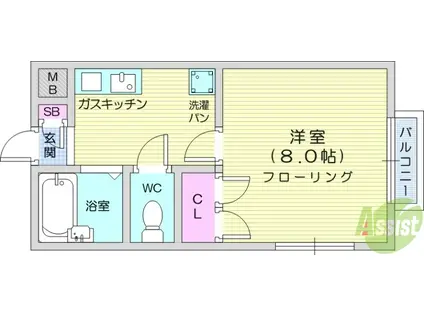 ファミールM(1K/1階)の間取り写真