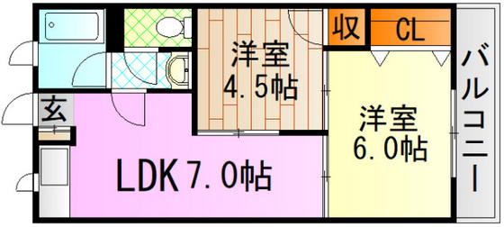 高岡マンション(2K/1階)の間取り写真