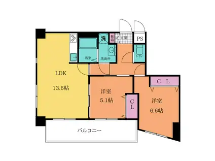 MDIロイヤルレジデンス大手町(2LDK/6階)の間取り写真