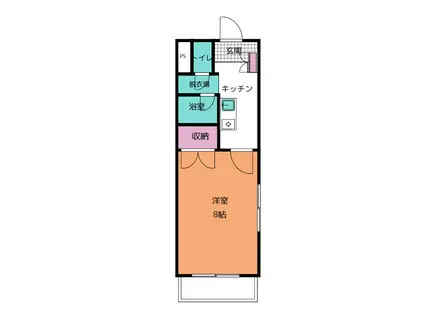 タウンメイト南江島(1K/2階)の間取り写真