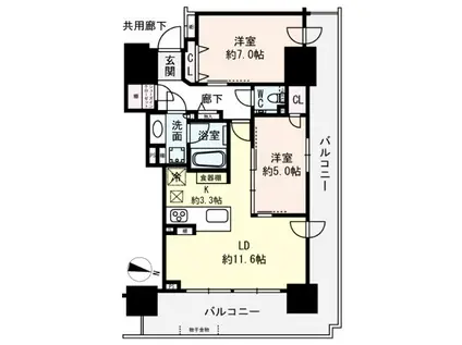 ザ・タワーズフロンティア札幌(2LDK/20階)の間取り写真