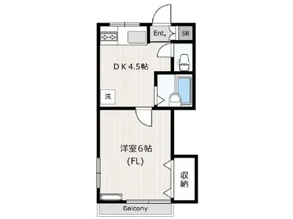 コーポ窪倉(1DK/2階)の間取り写真