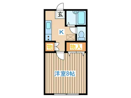 コーポけやき(1K/1階)の間取り写真