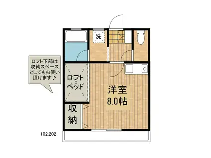 ランドハウスB(1K/2階)の間取り写真