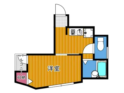 門真市栄町2階(1K/2階)の間取り写真