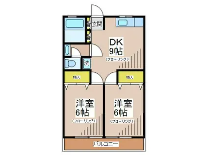 ハイムのばら(2DK/1階)の間取り写真