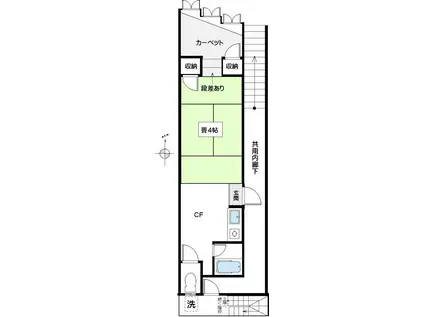 松平ビル(ワンルーム/2階)の間取り写真