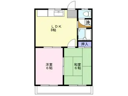 TERRA(2LDK/2階)の間取り写真