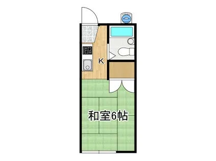小山ハイツ(1K/1階)の間取り写真