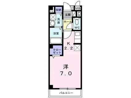 ザイテベルクI(ワンルーム/1階)の間取り写真