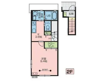 K B棟(1K/2階)の間取り写真