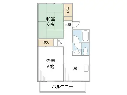 テラスKO(2DK/2階)の間取り写真