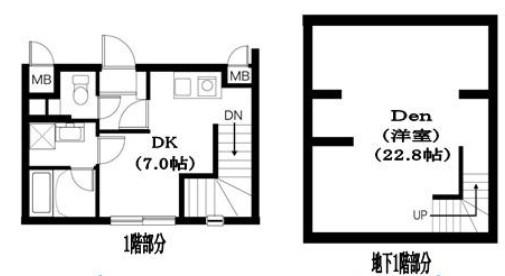 RESIDENCE NAKAMEGURO レジデンス中目黒(1DK/B1階)の間取り写真