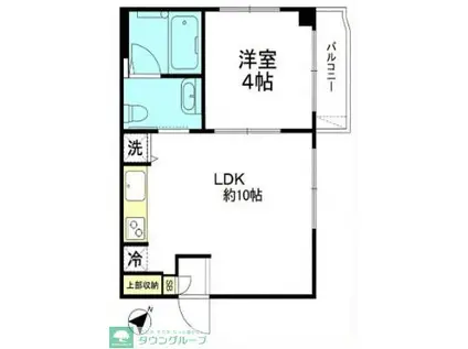 まんしょん目黒東山(1LDK/5階)の間取り写真