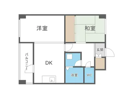 平岸ファースト(2DK/2階)の間取り写真