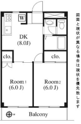 タケノヤハイツ朝日第2(2DK/1階)の間取り写真