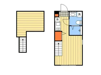 ハーモニーテラス綾瀬V(ワンルーム/2階)の間取り写真