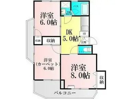 寺崎ハイツ(3DK/3階)の間取り写真