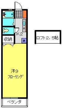 PENINSULA(1K/2階)の間取り写真