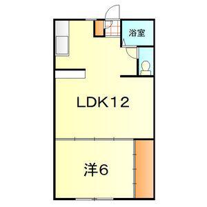 サンビレッジ・B(1LDK/1階)の間取り写真