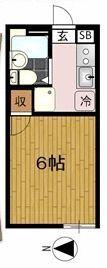 フラットハーベスト(1K/2階)の間取り写真
