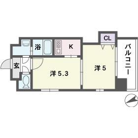 サンリール大橋(2K/2階)の間取り写真