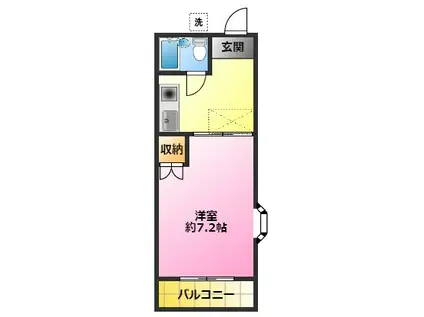 グリーンコーポ井田(1K/2階)の間取り写真