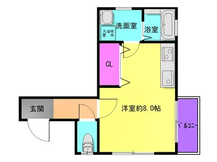 プチコート八尾本町(ワンルーム/1階)の間取り写真