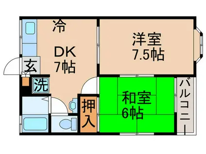 第2飯田コーポ(2DK/2階)の間取り写真