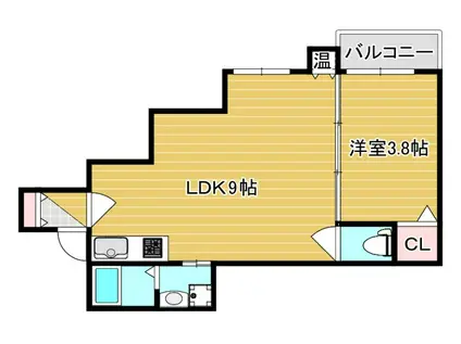 わいわいライン淡路(1LDK/3階)の間取り写真