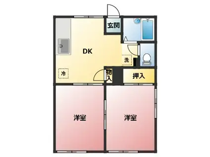 住本ハイツ(2DK/1階)の間取り写真